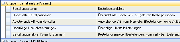 Statistiken