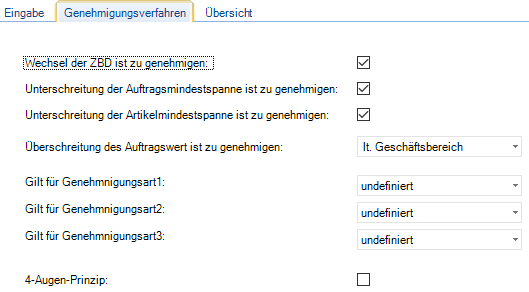 reiter_genehmigungsverfahren.png