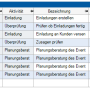 aktivitaeten_workflow_bild2.png