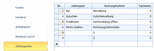 Zahlungsarten in Concept Cash