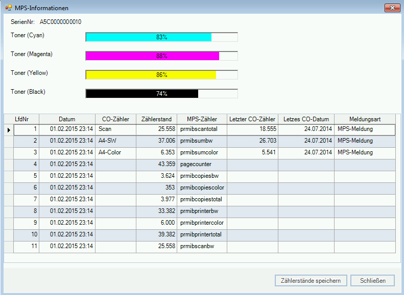 MPS-Infos