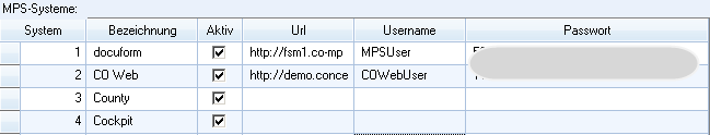 Zugangsdaten für MPS Server