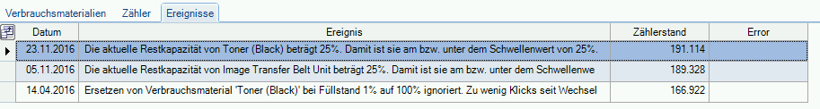 Eine Liste von Ereignissen