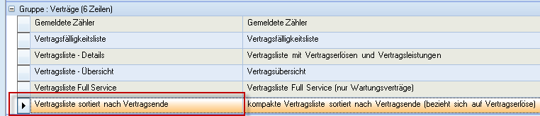  Statistik Verträge 