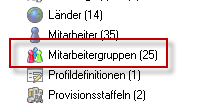 Mitarbeitergruppen