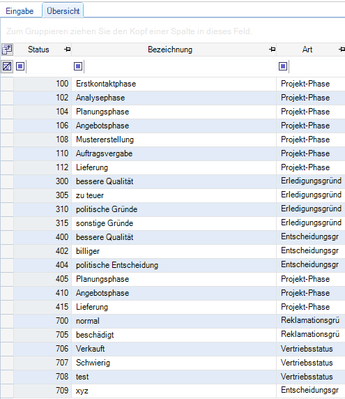 weitere_stammdaten:uebersicht_status.png