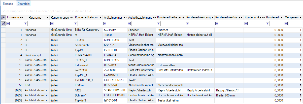 weitere_stammdaten:uebersicht_kundenartikel.png