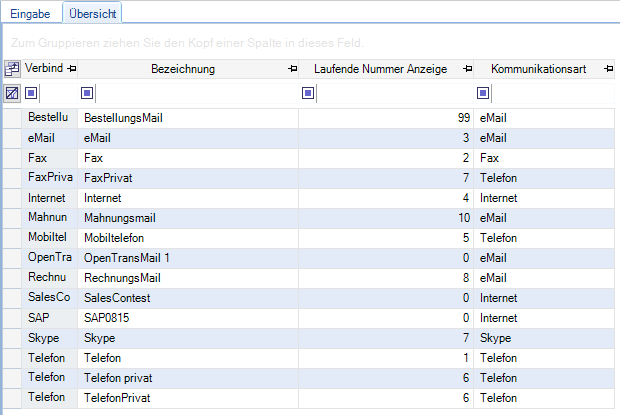 weitere_stammdaten:uebersicht_verbindungsarten.png