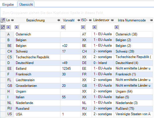 weitere_stammdaten:uebersicht_laender.png