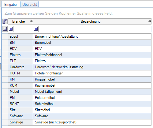 weitere_stammdaten:branchen_uebersicht.png